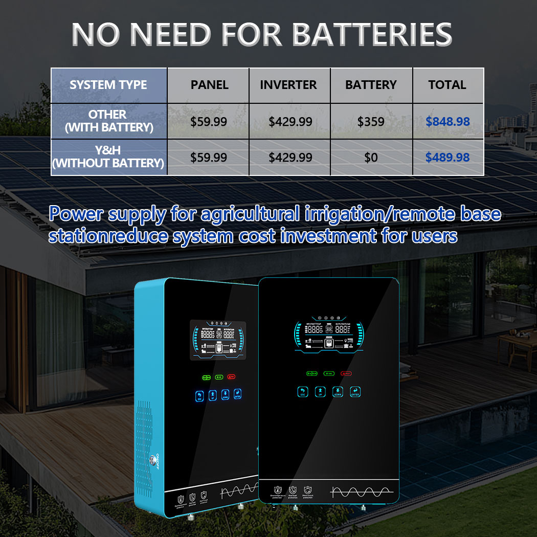 Y&H 4KW Inverter solare ibrido - Drone Solar Charger recensione e prezzo