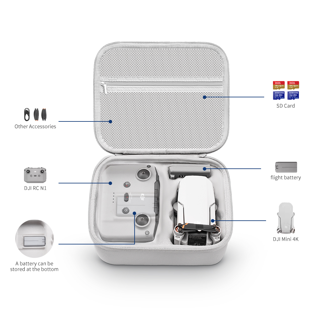 XFJI Custodia protettiva Custo - Drone Controller Hood recensione e prezzo