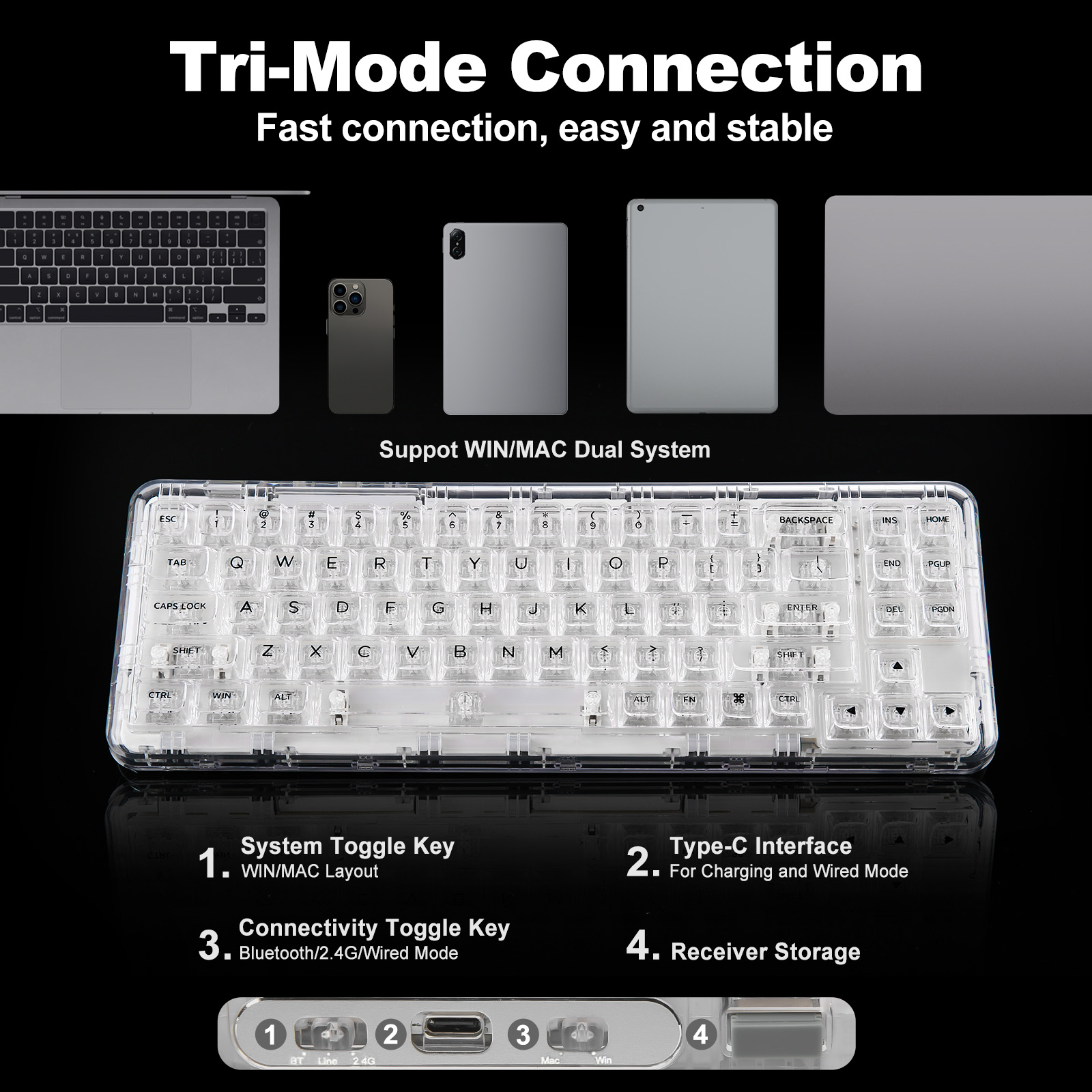 YUNZII X71 bianco 68% Layout W - Holy Stone Drone Hs175 recensione e prezzo